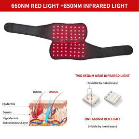 Red light therapy mat knee and shoulder care relieve fatigue soreness light therapy repair