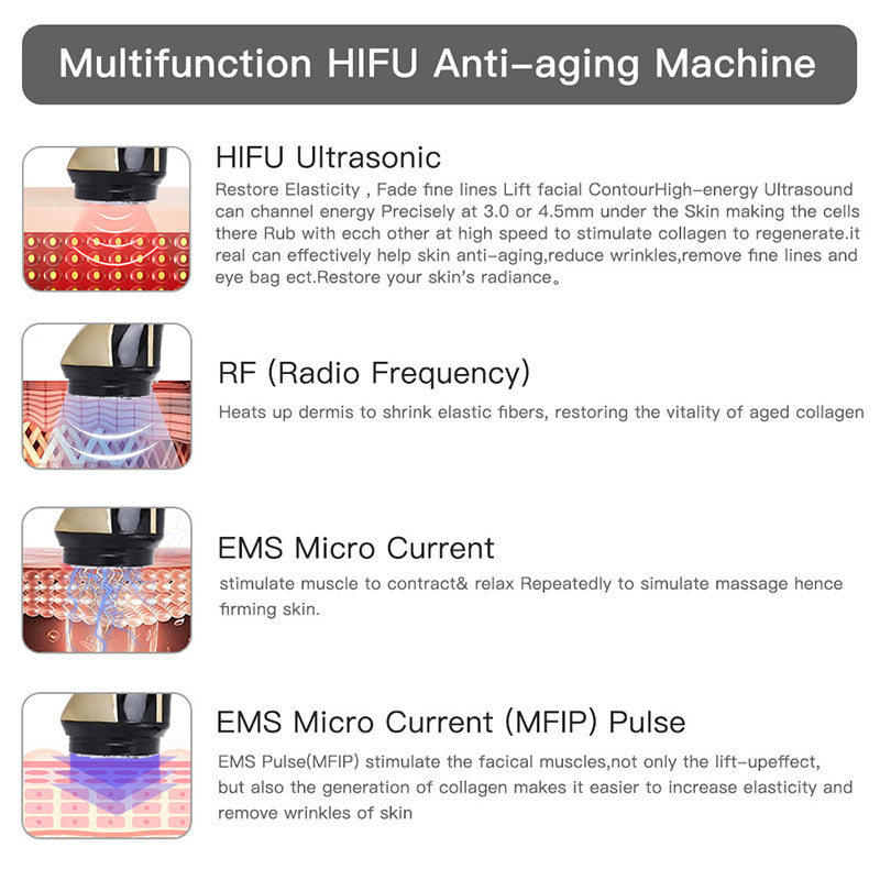 4 in 1 Mini HiFU Machine 3rd Generation Ultrasonic Knife RF EMS Pulse Facial Neck Lifting Skin Tightening Anti Wrinkle Beauty Massager