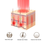 Hair Growth Comb Phototherapy Massage Comb Positive Negative Ion Hair Growth Fluid Import Comb