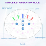 LED Facial Mask 7 Color Light Therapy Spray Moisturizing PDT Skin Rejuvenation Anti Acne Whitening Beauty Care