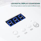 Nail Lamp 48W Dual Light Source UV Nail Lamp